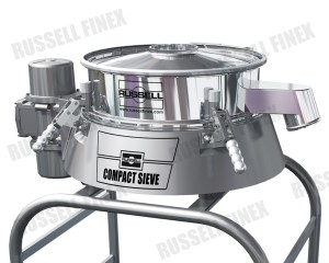 Russell-Compact-Sieve